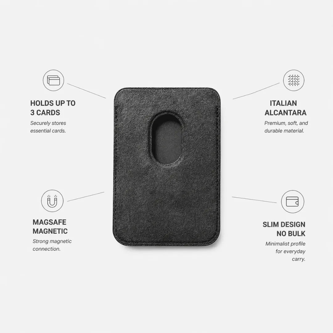 MagSafe Wallet – Alcantara