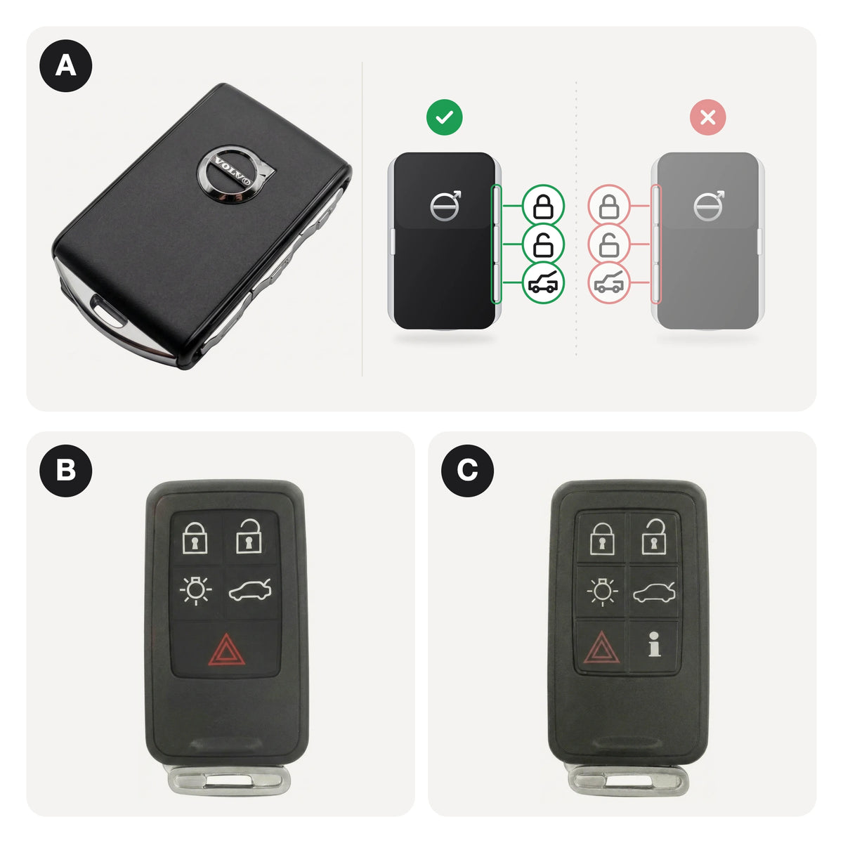 Volvo key types A, B and C; type A has the lock, unlock and tailgate buttons on the right edge